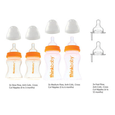 Thinkbaby BPA Free Starter Set